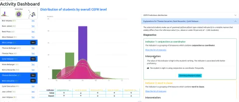 A4LL_UI_for_teachers
