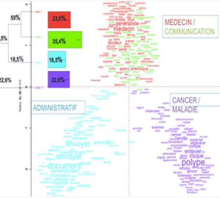 Logo COLOR2 et COLOR3