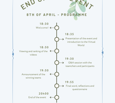 End-of-IVSC Event - April 8 - Programme